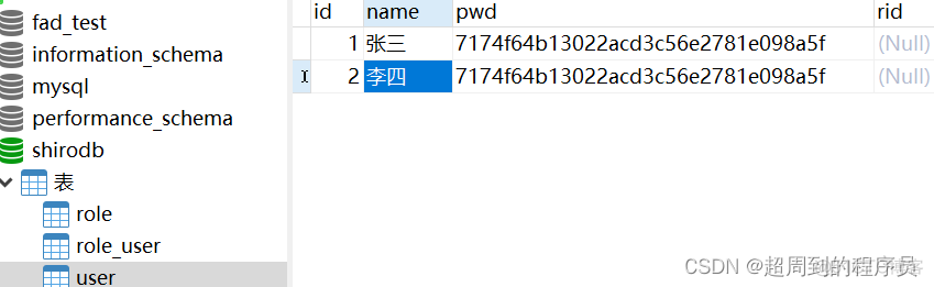 【SpringBoot+Shiro 用户认证授权权限项目总结】环境搭建、数据库、项目代码、功能测试截图_java_05