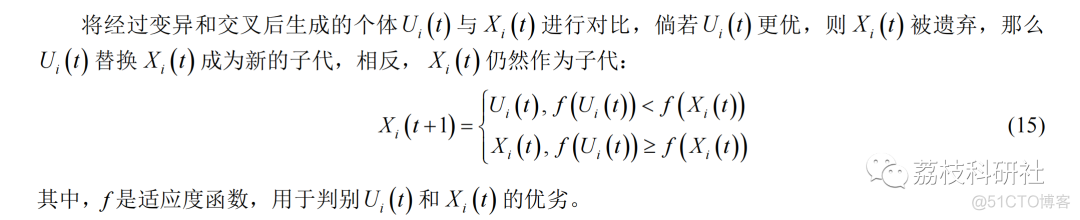 多目标差分进化算法（Matlab代码实现）_matlab_02