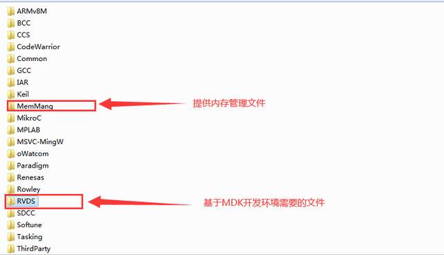 freeRTOS使用：源码下载 & 系统移植的步骤_freeRTOS_06