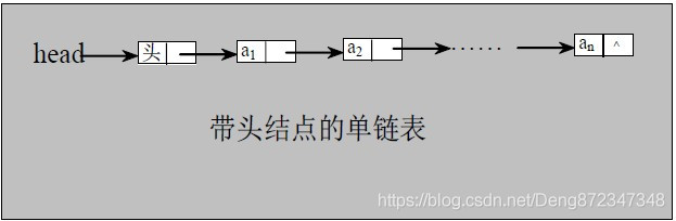 数据结构与算法-链表-单链表_删除节点_02