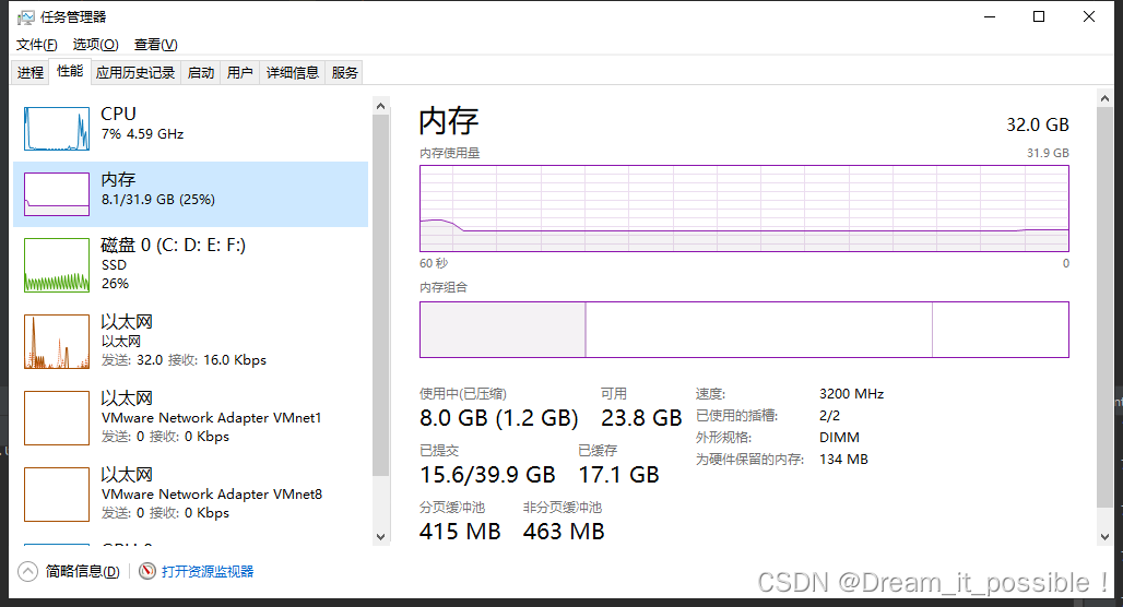 Java 几分钟处理完 30 亿个数据?_阻塞队列_06