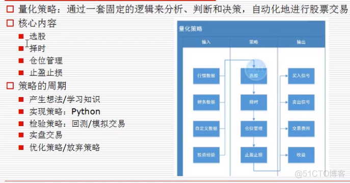 数据分析1-2_数据结构_61