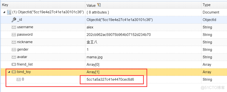 巨蟒python全栈开发flask10 项目开始2_html_212