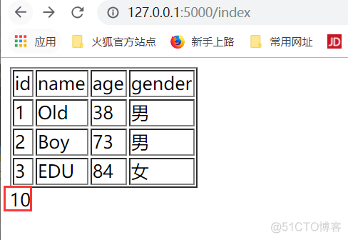 巨蟒python全栈开发flask1_json_237