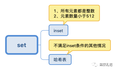 Redis数据结构详解