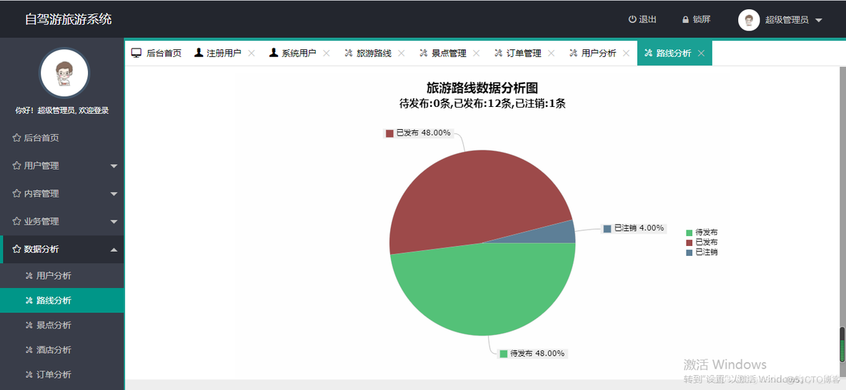 基于springboot的张家口自驾游管理系统_java_25