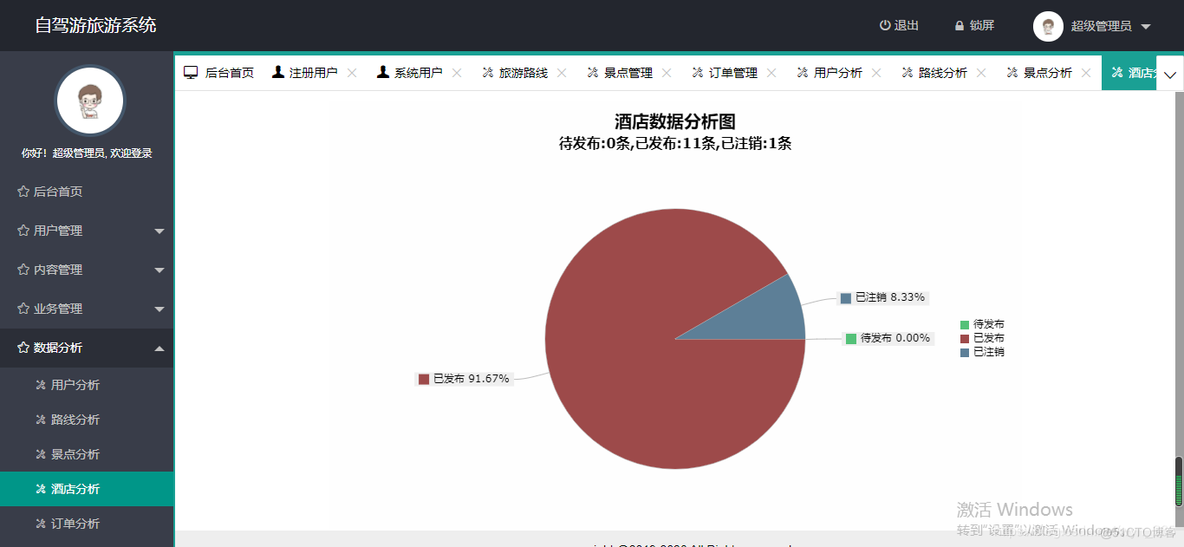 基于springboot的张家口自驾游管理系统_前台页面_27