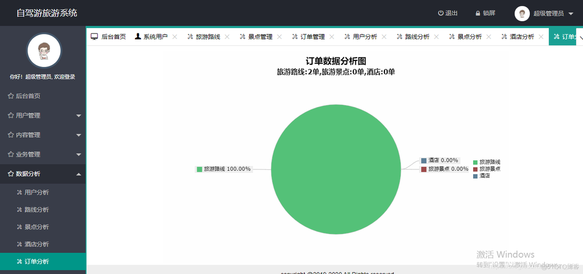 基于springboot的张家口自驾游管理系统_编程语言_28