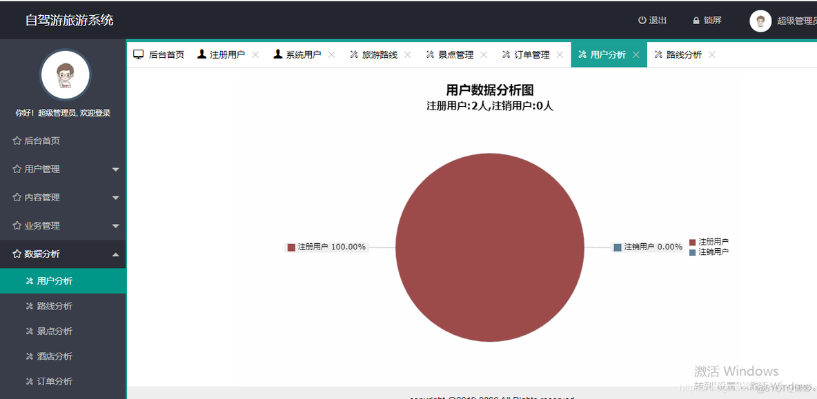 基于springboot的张家口自驾游管理系统_数据结构_24