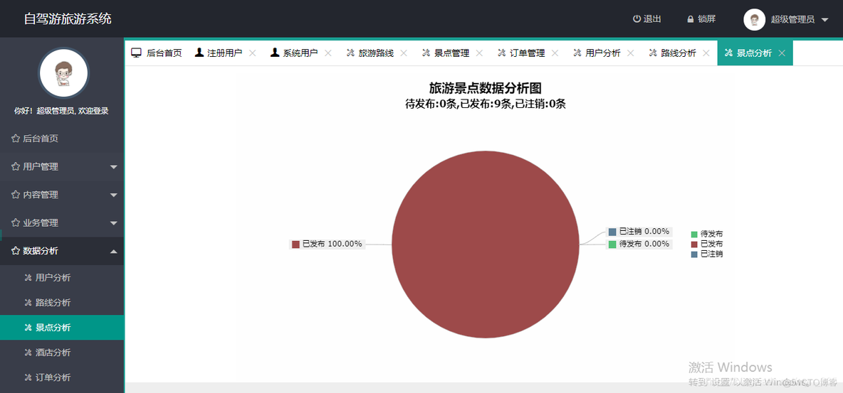 基于springboot的张家口自驾游管理系统_编程语言_26