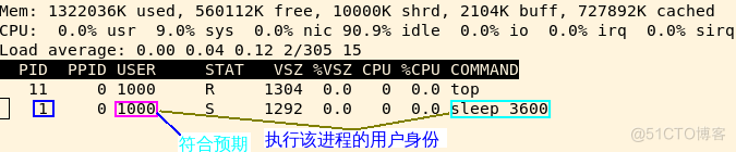 Pod资源对象_pod资源清单_10