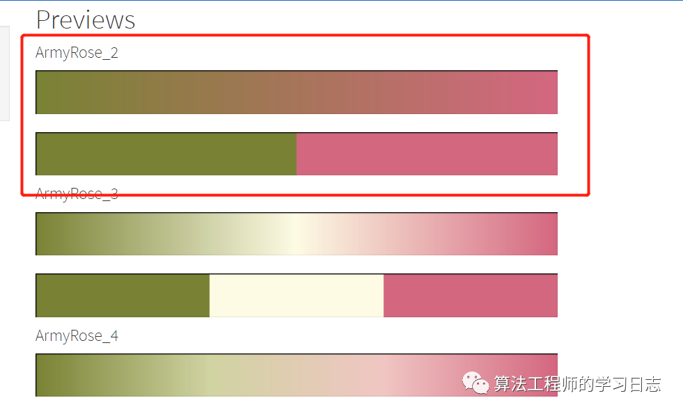 Python stylecloud制作酷炫的词云图_词云_06