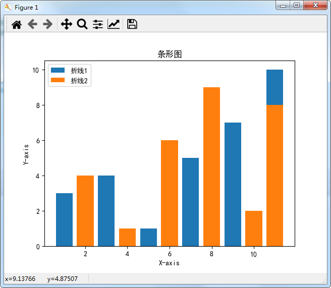 Python绘制精美可视化数据分析图表(一)-Matplotlib_饼图_09