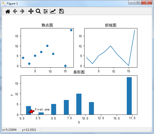 Python绘制精美可视化数据分析图表(一)-Matplotlib_饼图_14