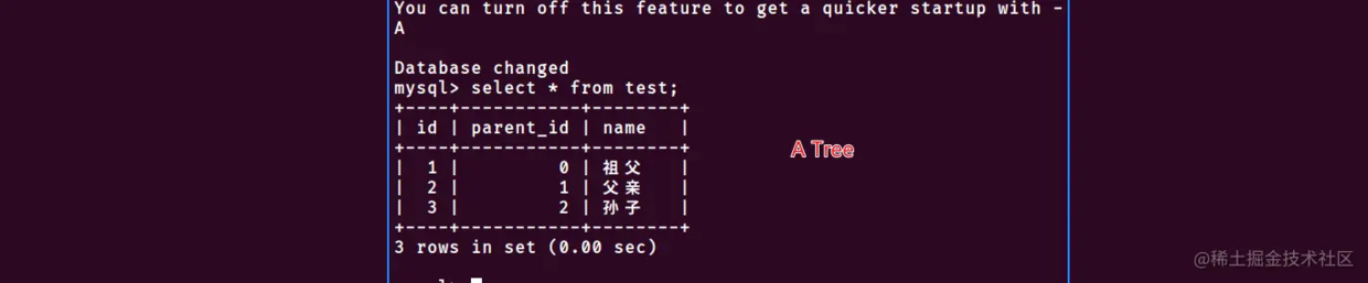 mysql巧妙化解递归查询树形数据 | 纯sql_sql