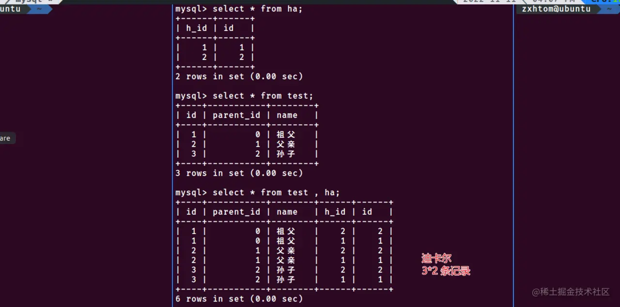 mysql巧妙化解递归查询树形数据 | 纯sql_递归_08