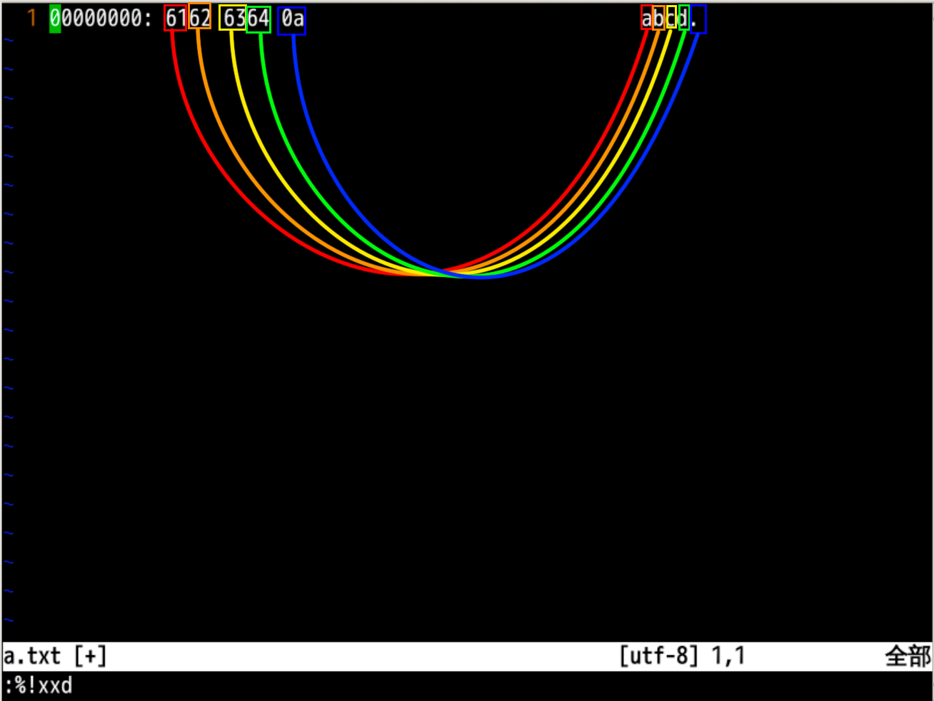 [oeasy]python0015_十六进制_hexadecimal_字节形态_hex函数_16进制_19