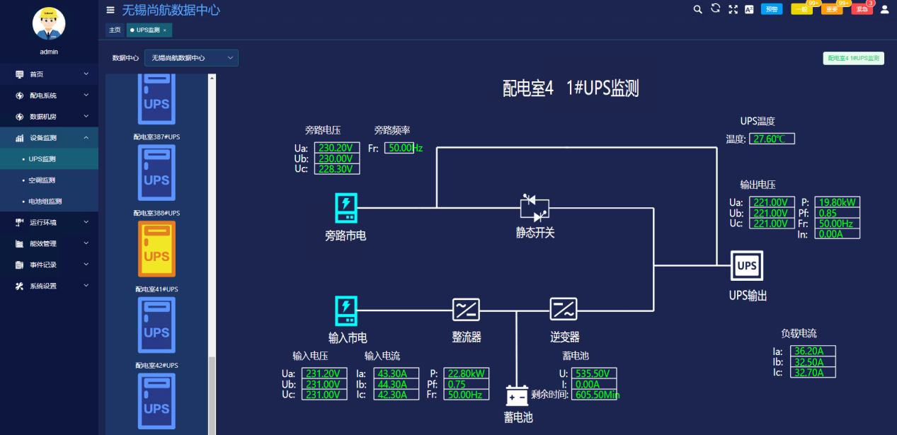 安科瑞电力监控解决方案在工厂上的应用_用户权限_06