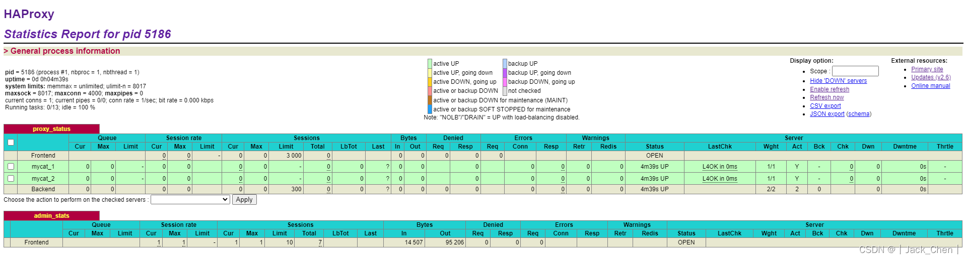 Docker部署安装应用大集合(Tomcat、Nginx、Mysql、Redis、MQ、Nacos、Zookeeper、Portainer、MongoDB ......)_mysql_25