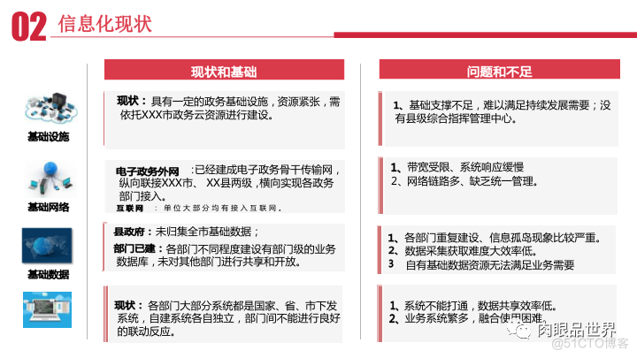 新型智慧城市建设方案_人工智能_10