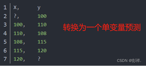 基于LSTM+FCN处理多变量时间序列问题记录_lstm_02