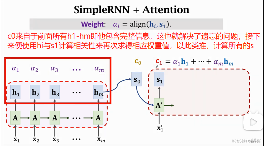 注意力机制(attention)学习笔记_连线_07