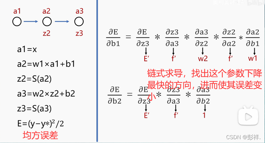 CNN_RNN_LSTM基础知识_卷积_09