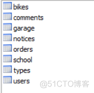 基于SSM框架的校园共享单车管理系统_jquery_02