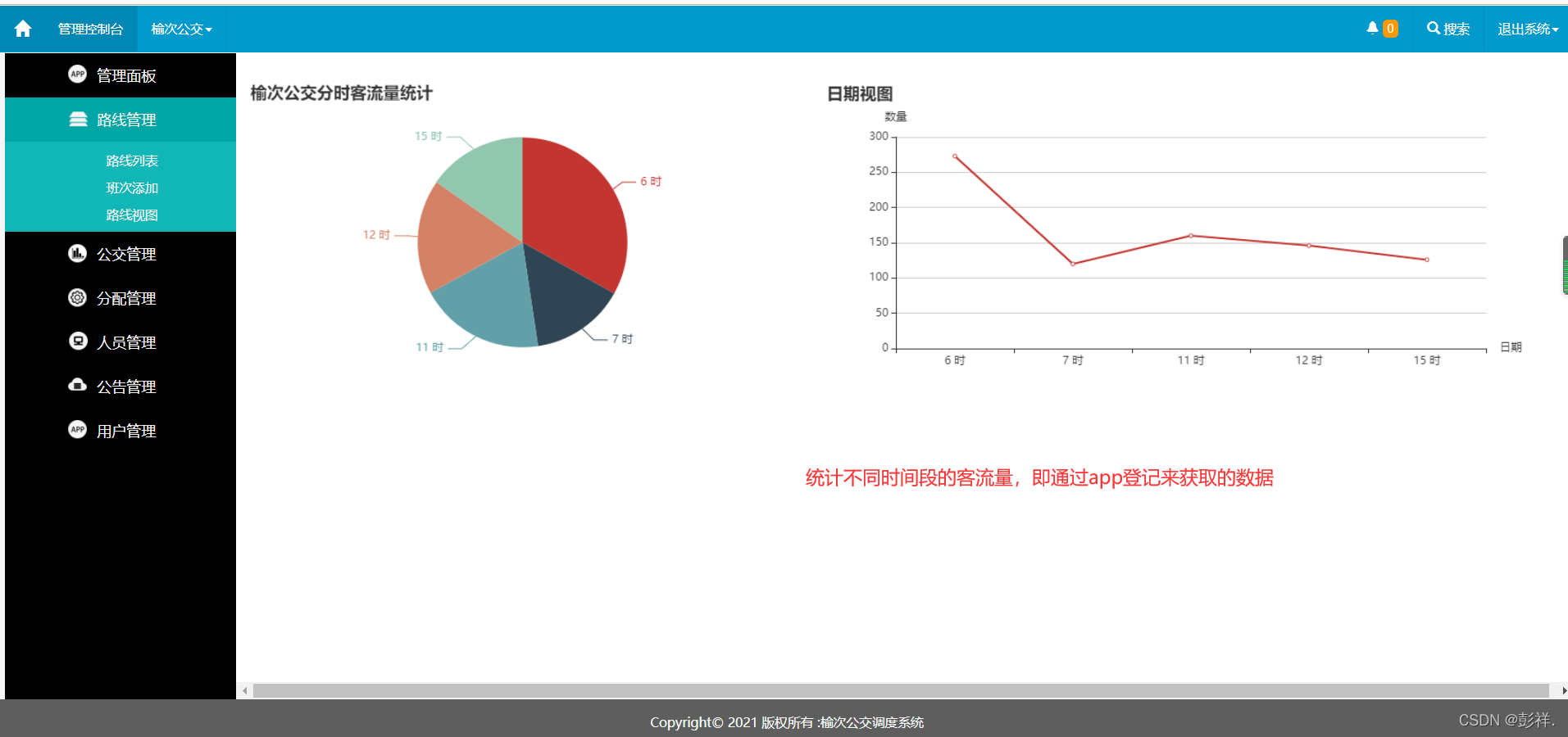 基于SSM框架的公交车调度管理系统_java_14