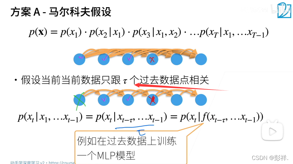 RNN基础知识_python_03