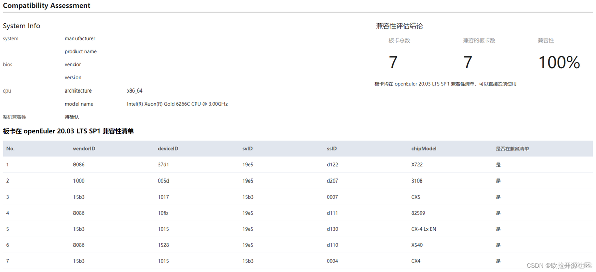 x86-Hardware-Compatibility-Assessment-and-Porting-Guide_操作系统_02