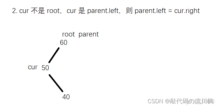 Java数据结构——二叉搜索树_java_07