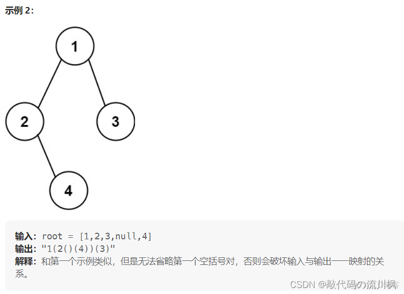 根据二叉树创建字符串_字符串_02