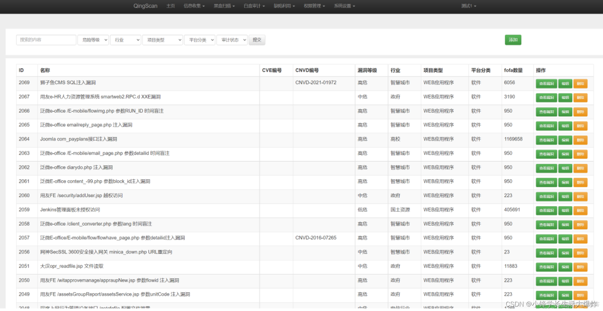 各种有意思的Github项目收集，不断更新_python_19