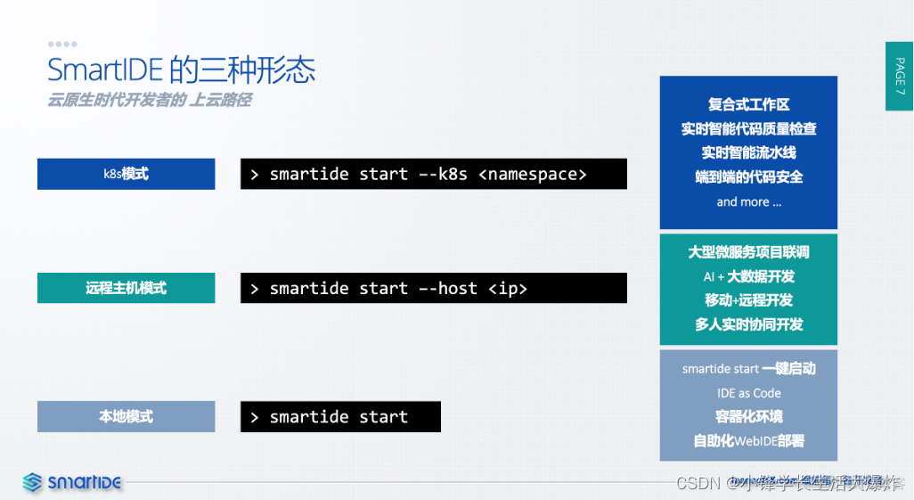 各种有意思的Github项目收集，不断更新_css_25