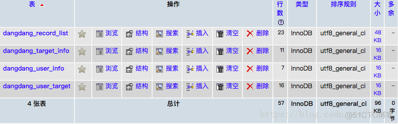 我的第一款(ban)产(cheng)品(pin)——铛铛打卡_软件工程