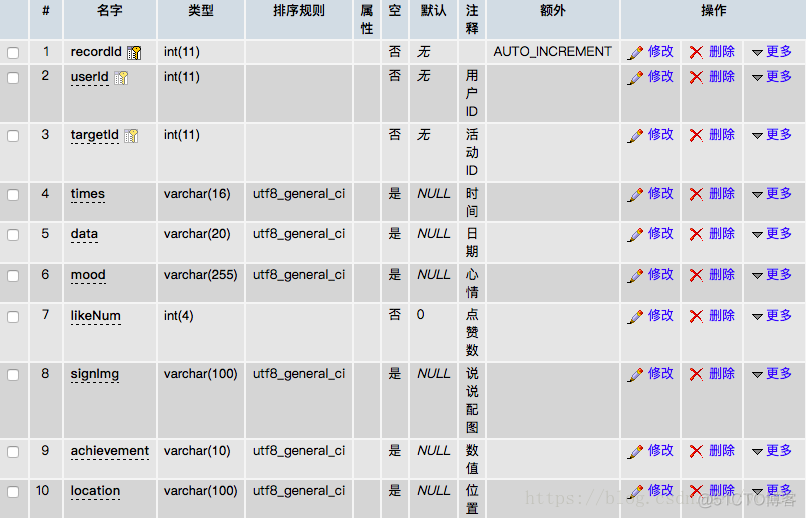 我的第一款(ban)产(cheng)品(pin)——铛铛打卡_B/S_02