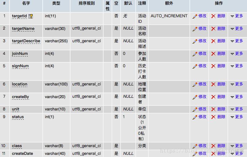 我的第一款(ban)产(cheng)品(pin)——铛铛打卡_打卡软件_03