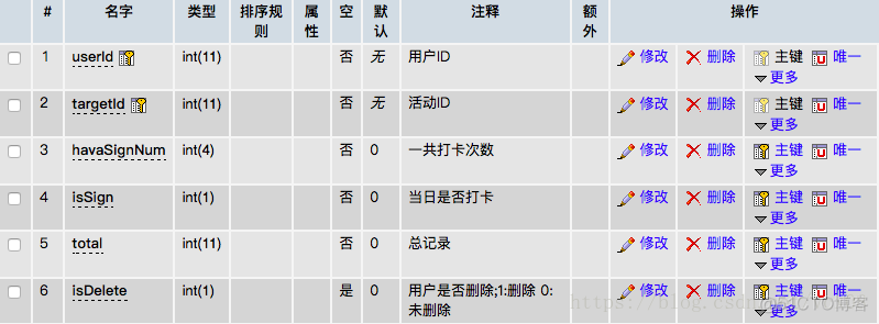 我的第一款(ban)产(cheng)品(pin)——铛铛打卡_软件设计_05