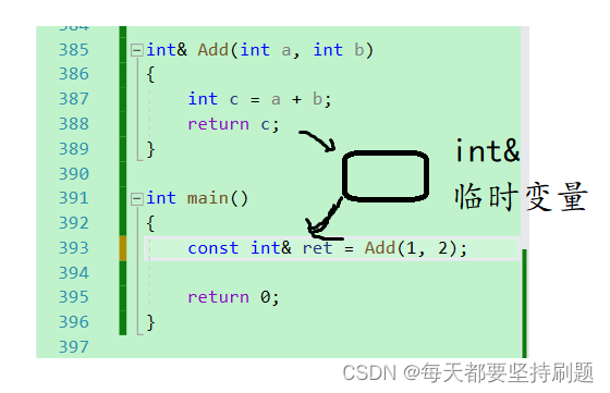 【C++】命名空间&缺省参数&函数重载&引用&内联函数_算法_16