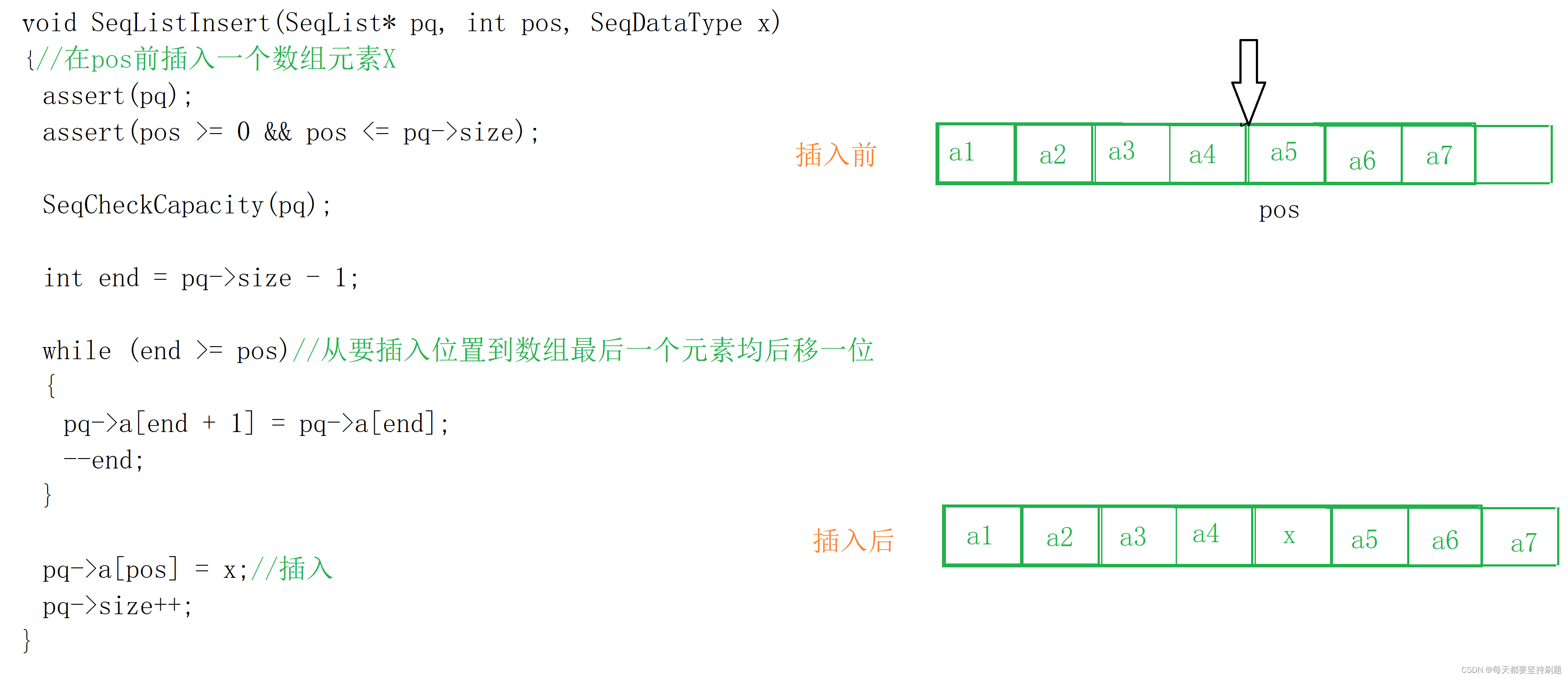 【顺序表】大数据，请把它推给还不会顺序表的人_c语言_12