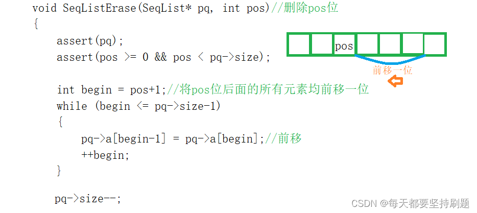 【顺序表】大数据，请把它推给还不会顺序表的人_c语言_13