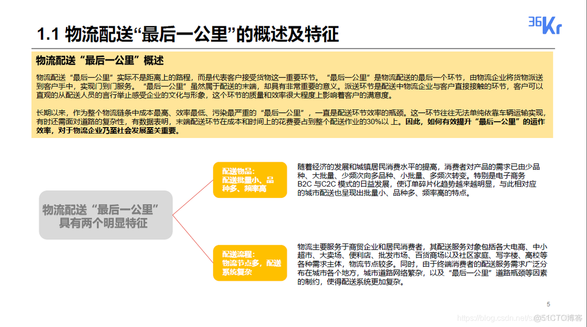 2020无人配送领域研究报告_物流_05