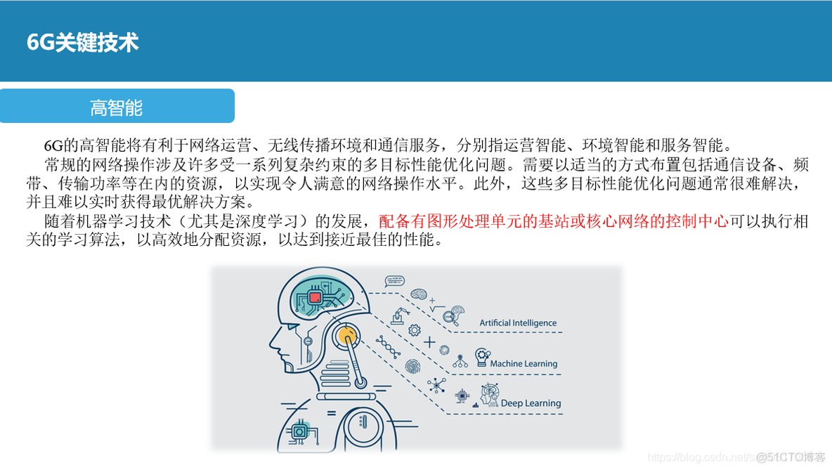 6G及太赫兹关键技术_移动通信_16