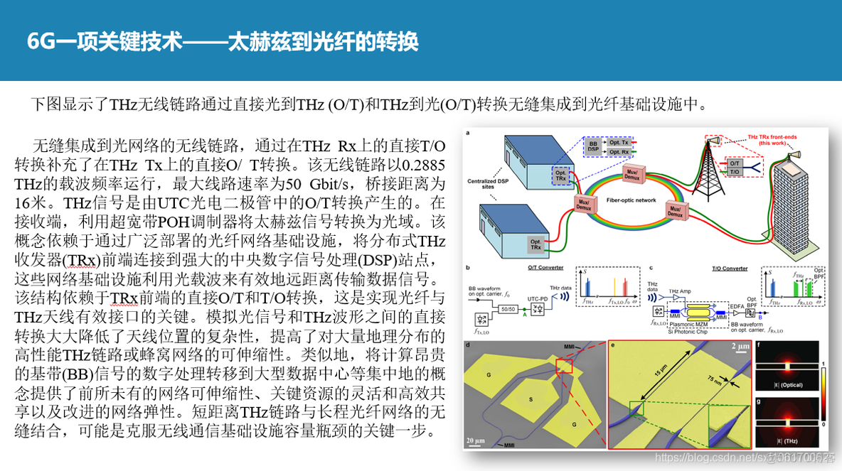 6G及太赫兹关键技术_5g_21