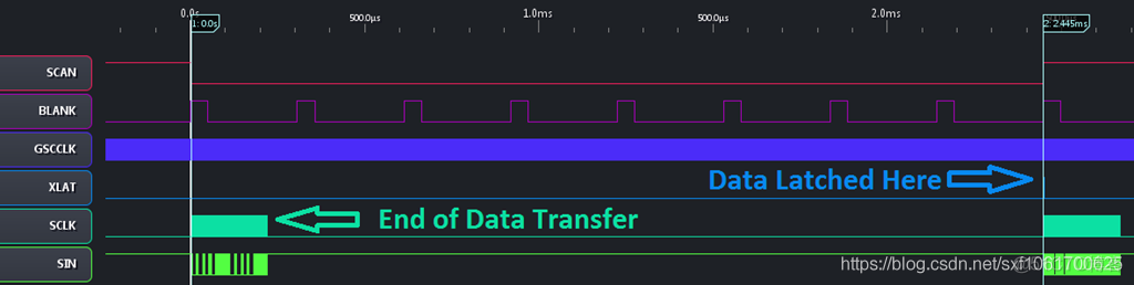 STM32F4 SPI DMA_DMA_07