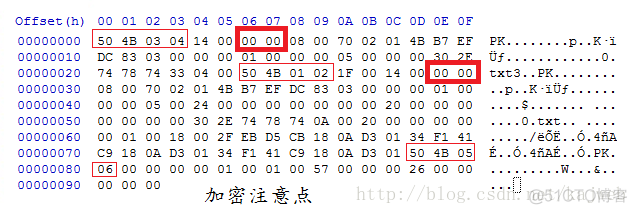 CTF-misc-压缩包解题思路_服务器_02