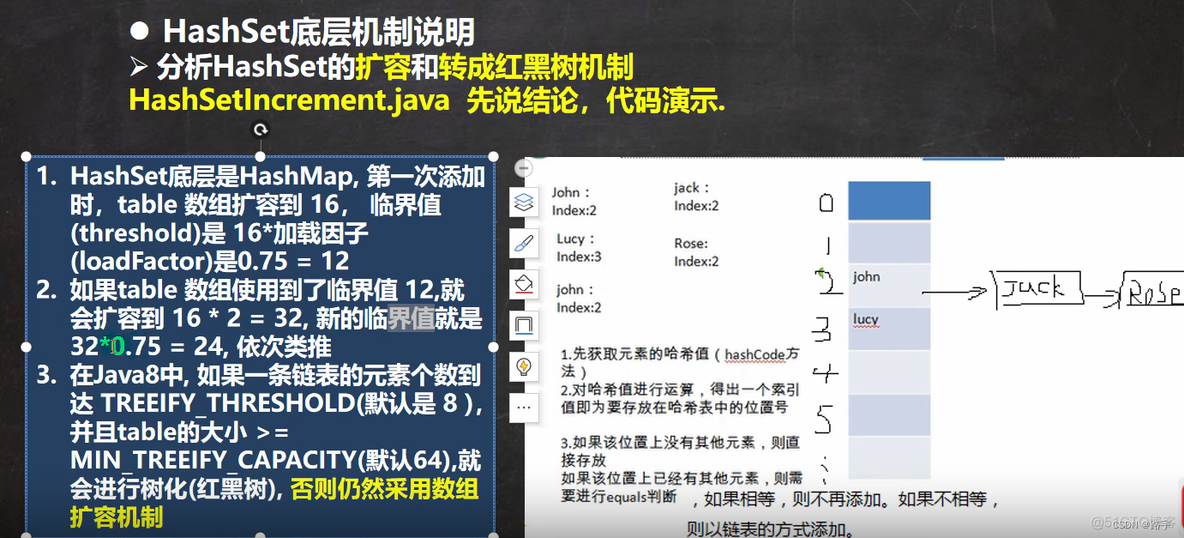 Java Collection接口的子接口之Set接口及其Set接口的主要实现类HashSet，LinkedHashSet，TreeSet详解_实现类HashSet_04