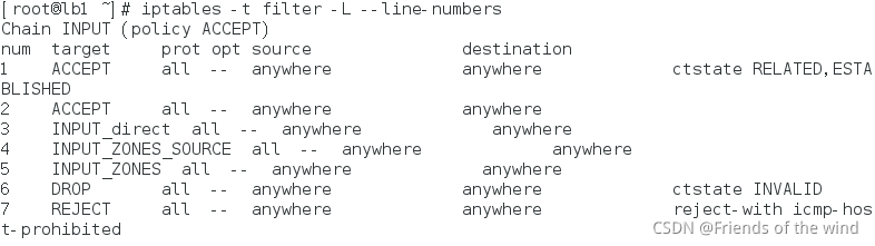 安全利盾—Linux防火墙iptables趣解_iptables_06