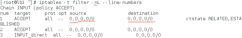 安全利盾—Linux防火墙iptables趣解_安全_07